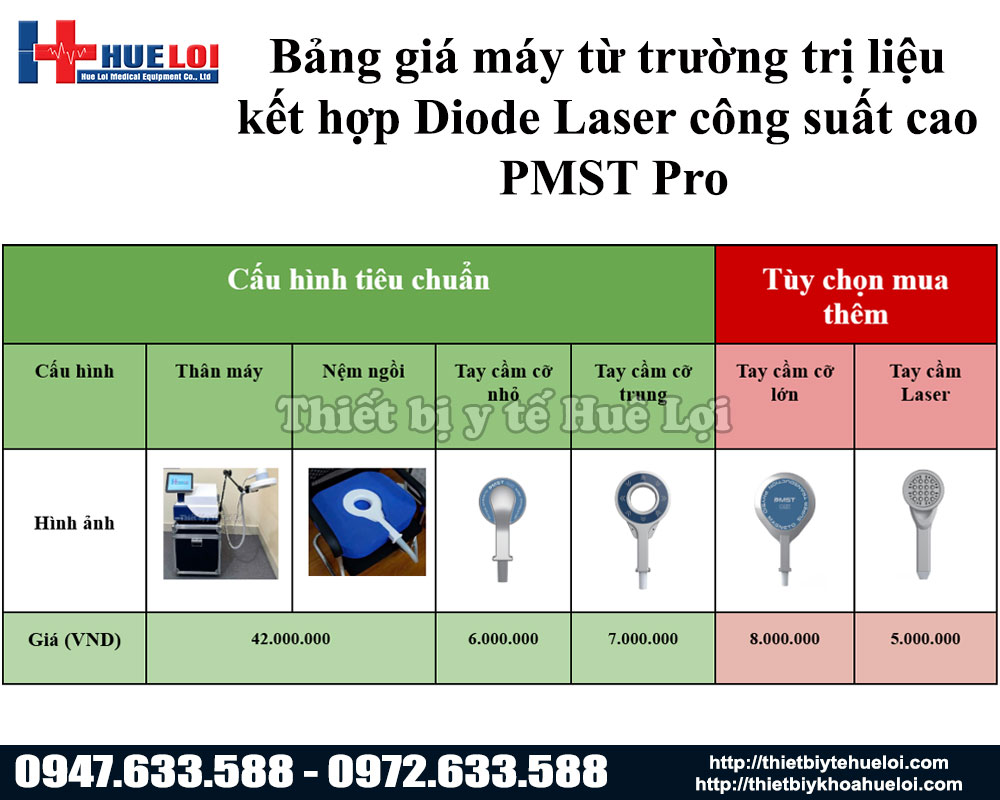 Bảng giá máy từ trường siêu dẫn pmst pro