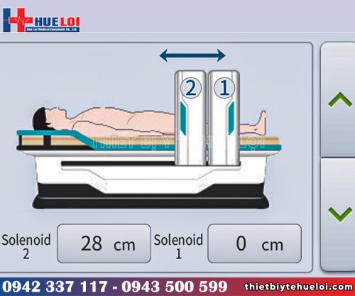Giường từ trường 3D phục hồi chức năng